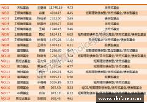 火狐全站从精打细算到“有钱仁”，拜仁连续26年盈利的秘密何在_