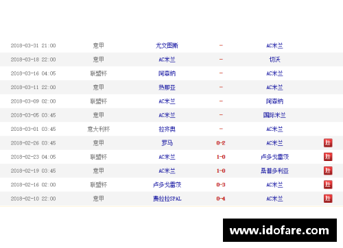 火狐全站CBA官方发布2024-2025赛季赛程安排，各队备战启动 - 副本 - 副本