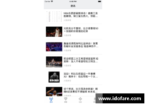 火狐全站足球巴巴NBA直播全方位解读及最新动态 - 副本